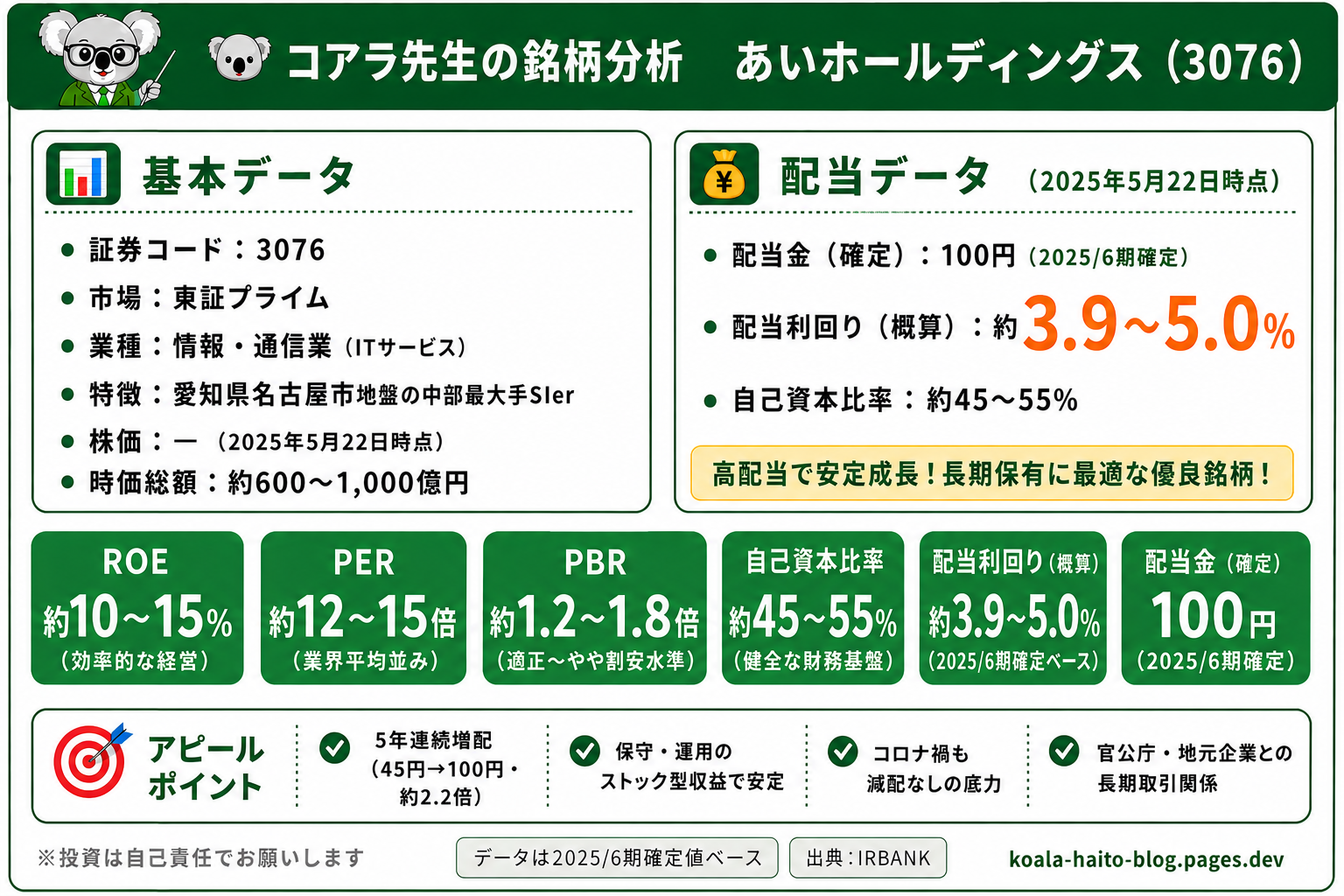 あいホールディングス