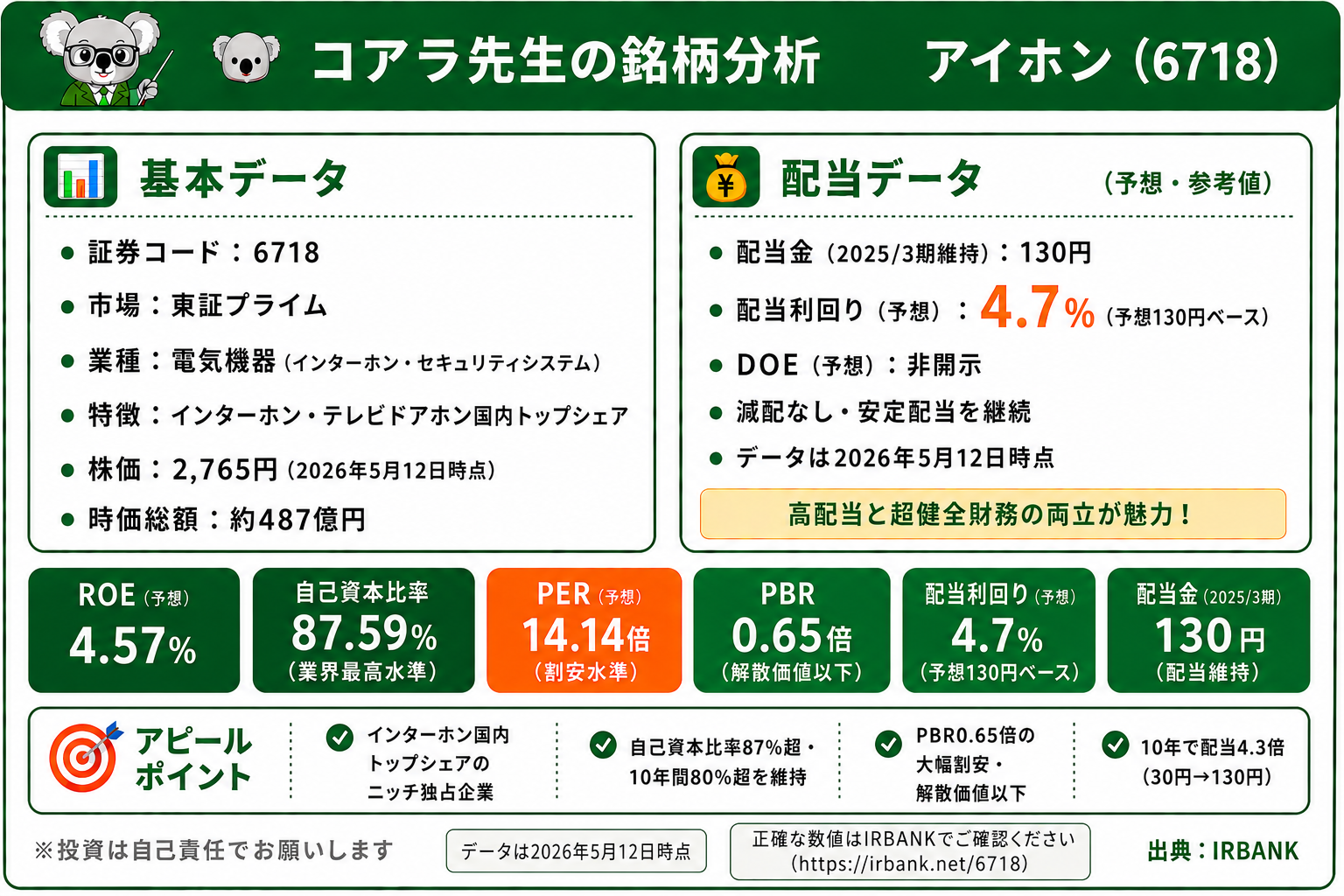 アイホン