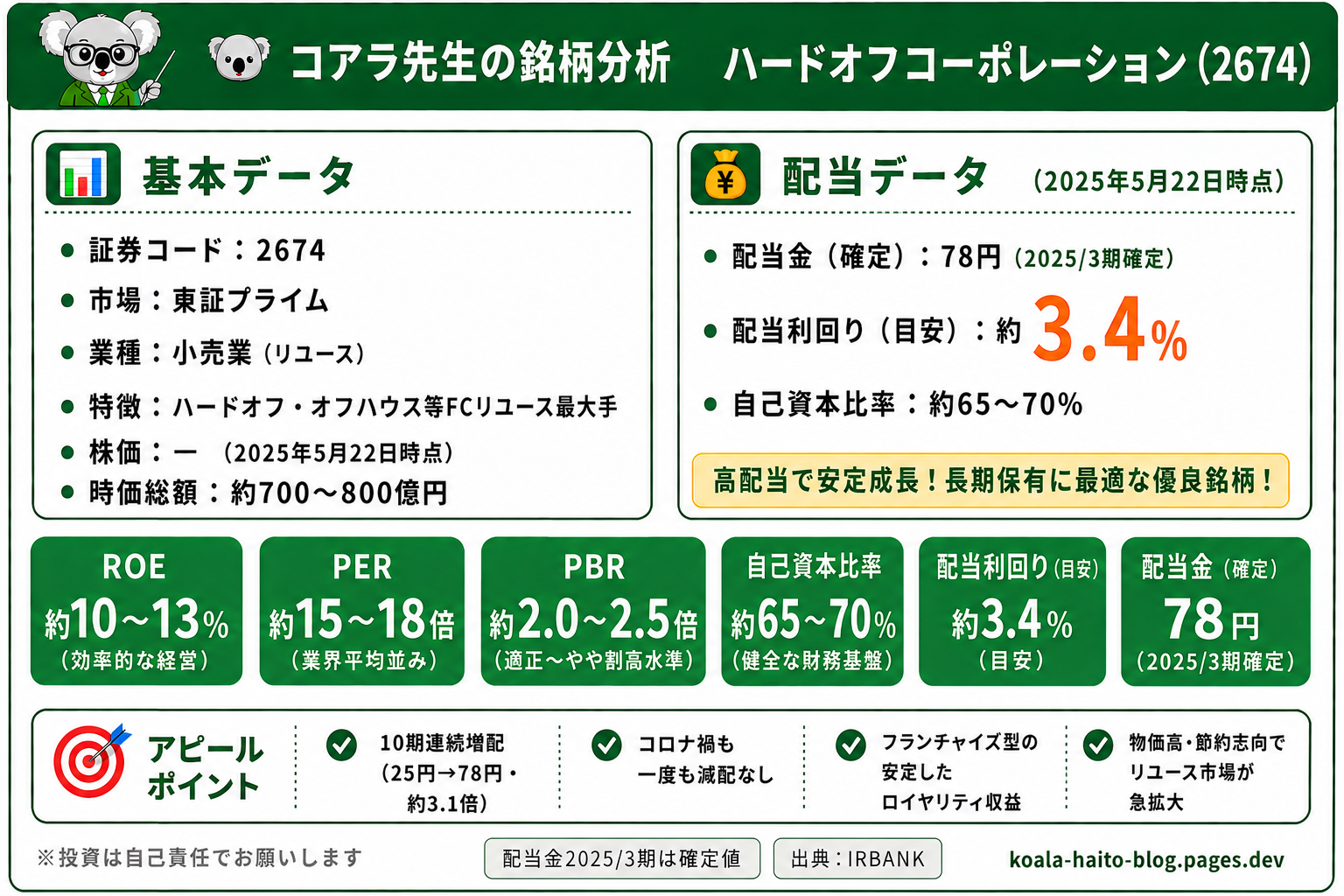 ハードオフ