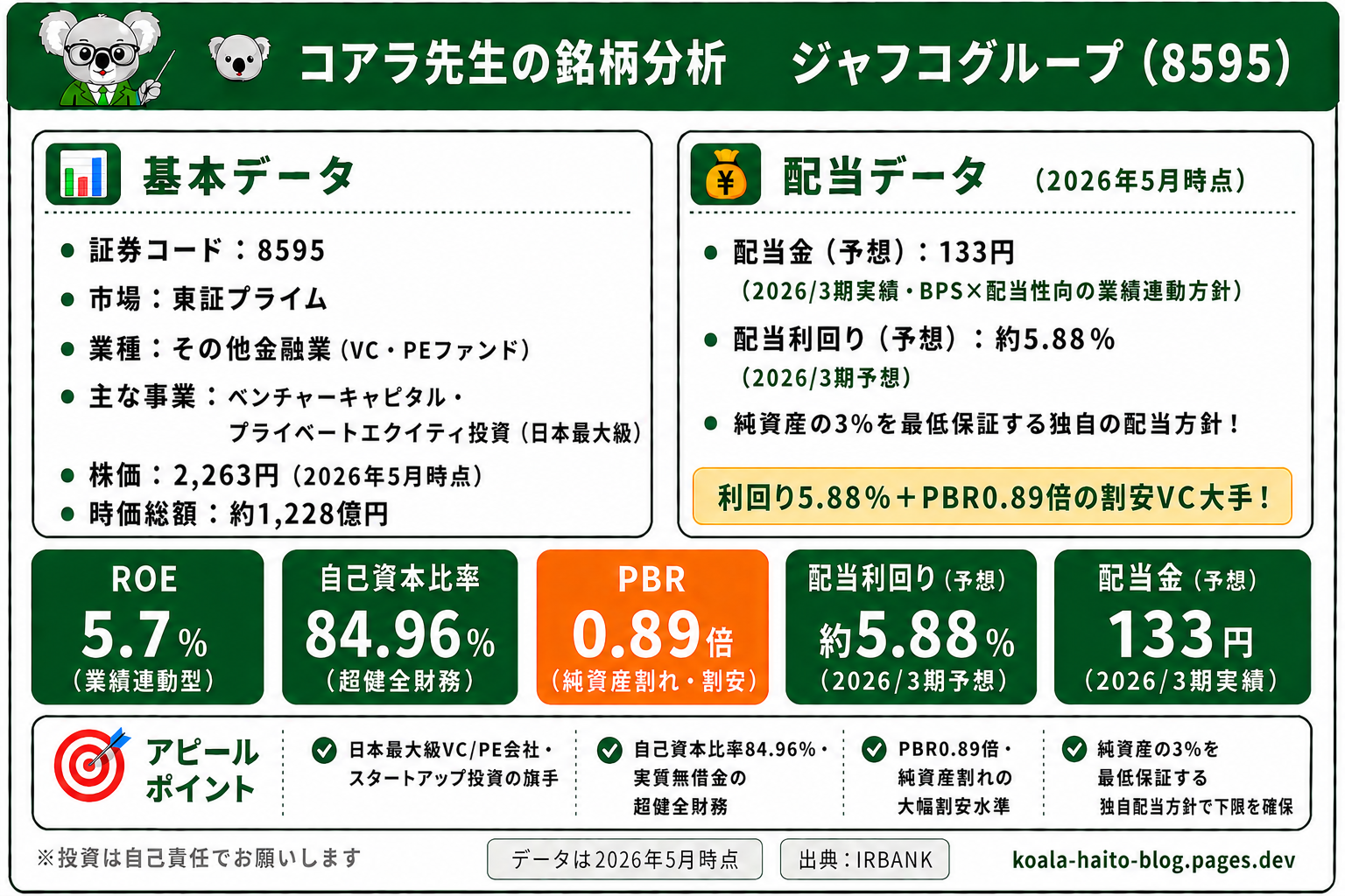 ジャフコグループ