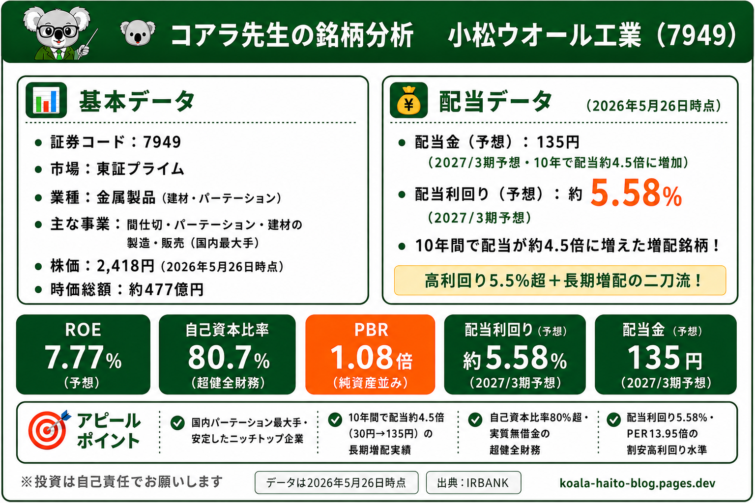 小松ウオール工業