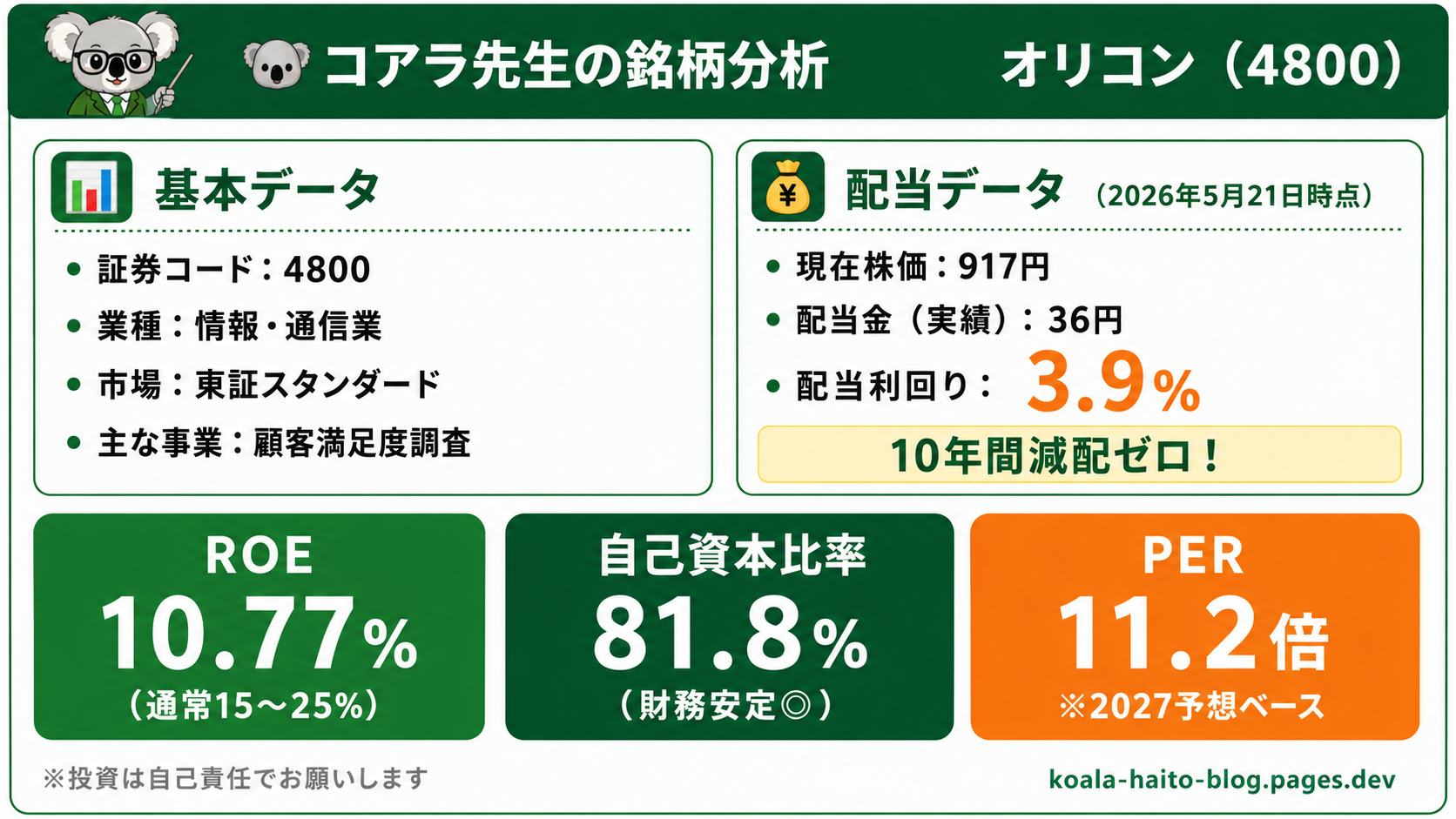 オリコン