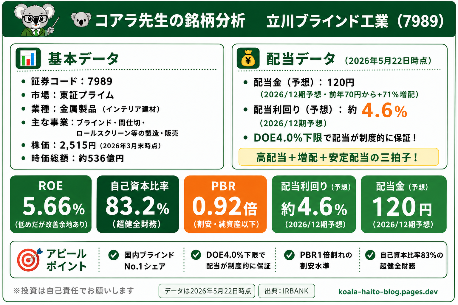 立川ブラインド工業